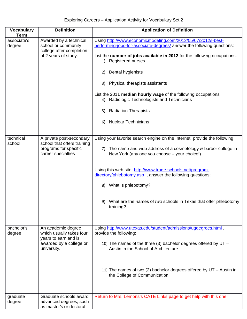 Exploring Careers Application Activity for Vocabulary Set 2