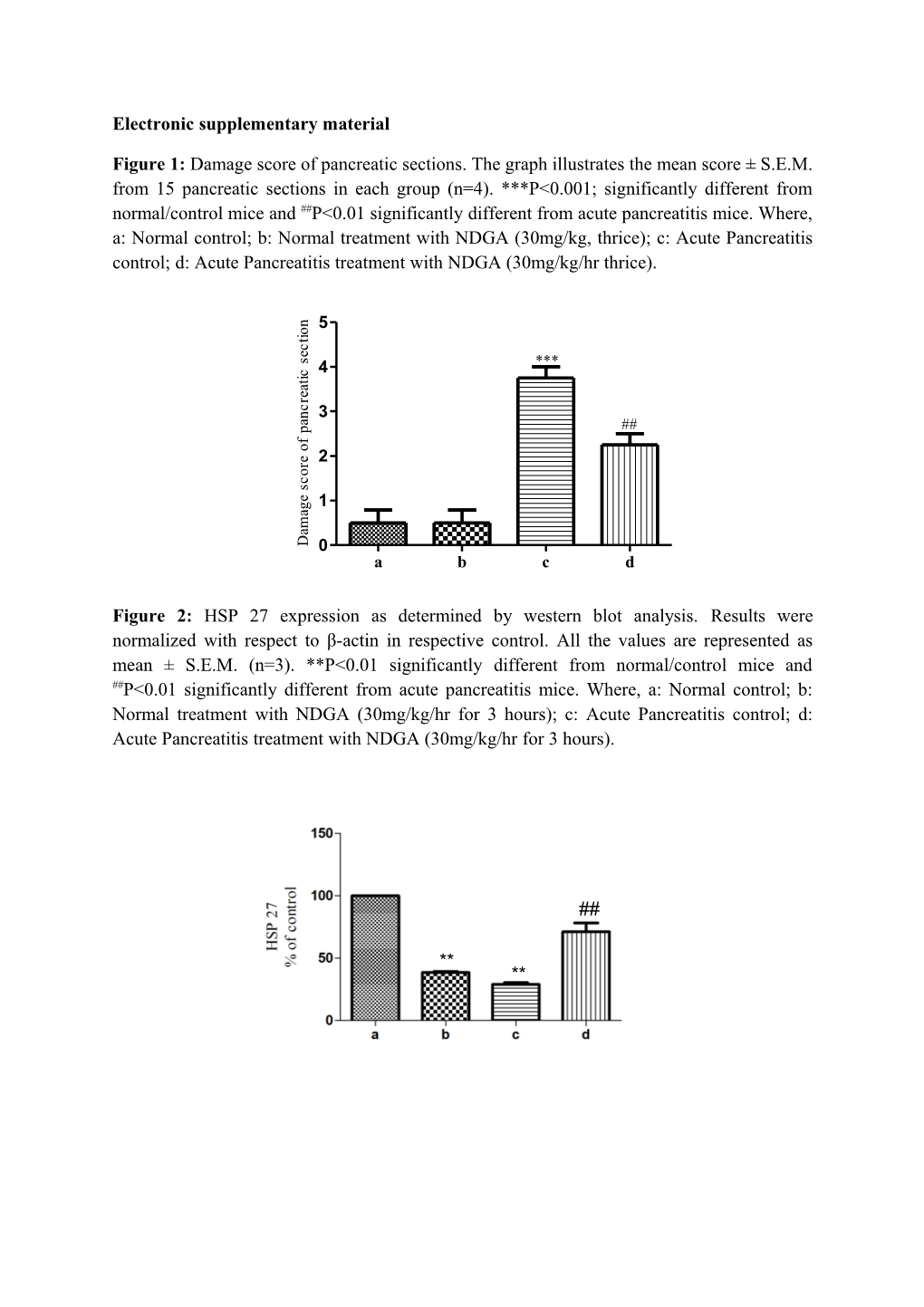 Electronic Supplementary Material s28