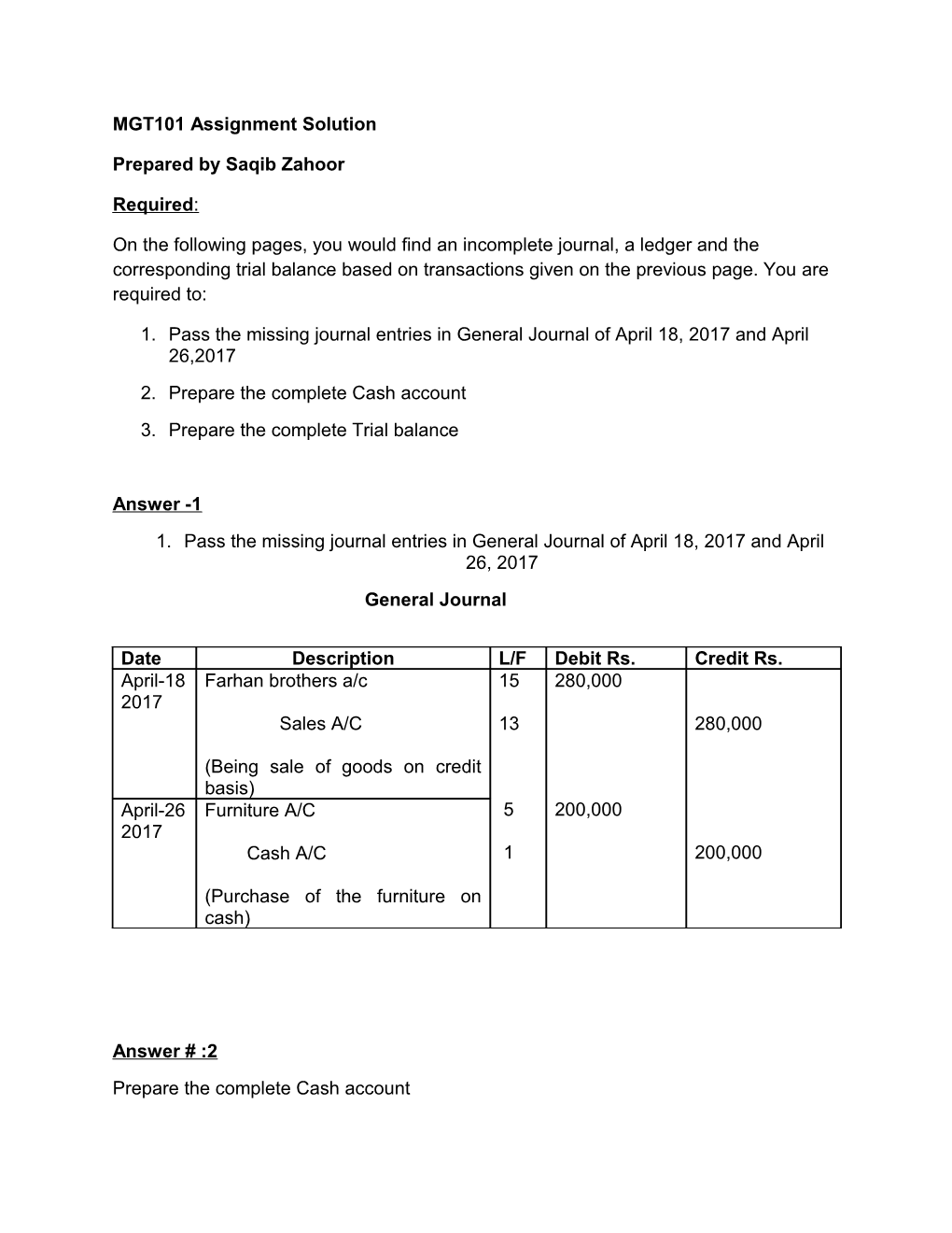 MGT101 Assignment Solution