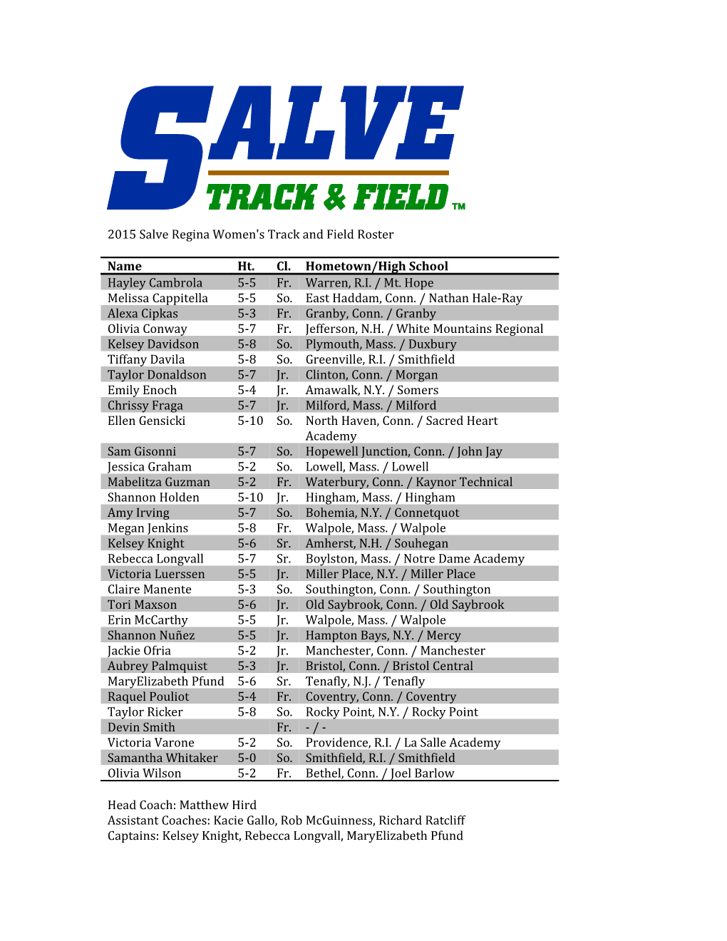 2015 Salve Regina Women's Track and Field Roster