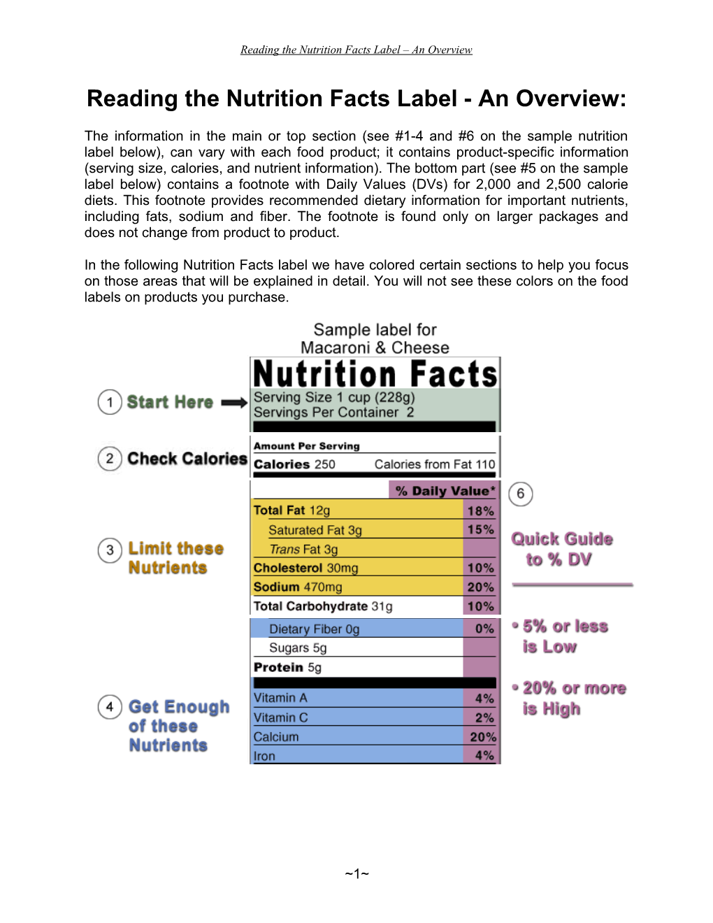 Reading the Nutrition Facts Label - an Overview