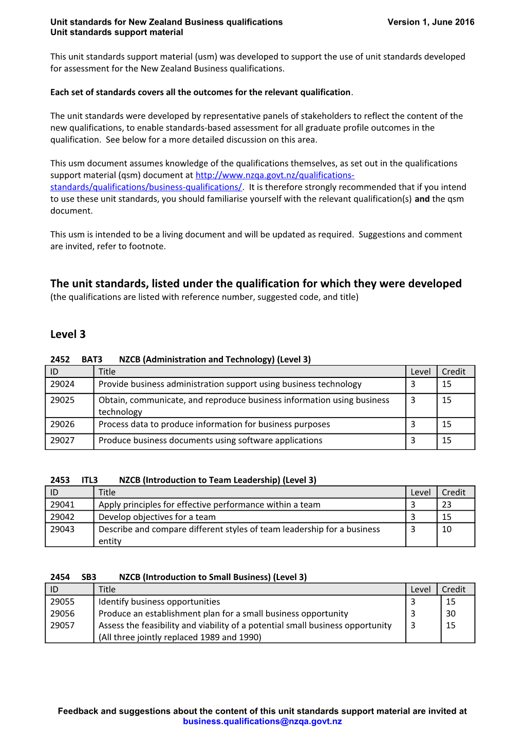 Unit Standards for New Zealand Business Qualifications Version 1, June 2016