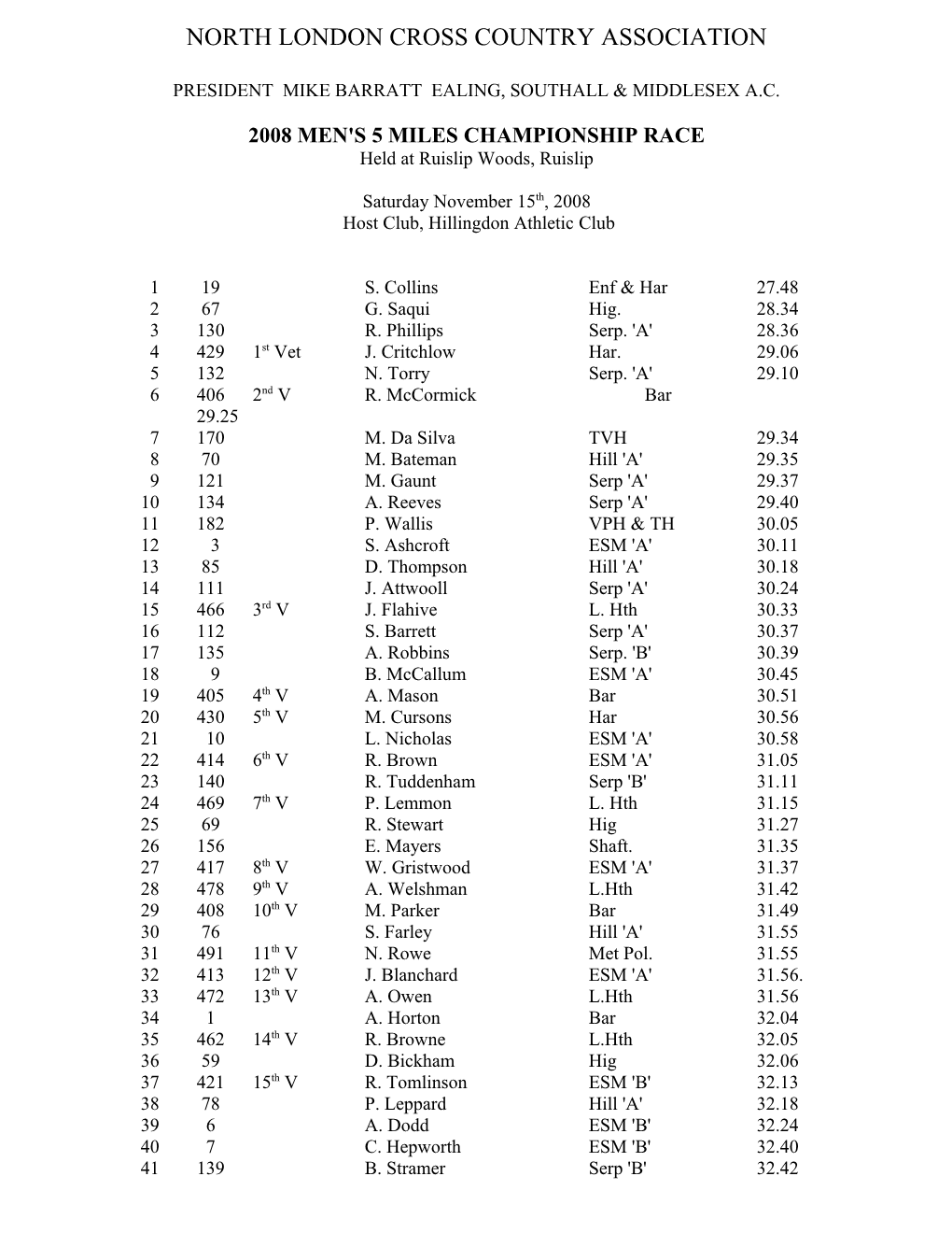 North London Cross Country Association