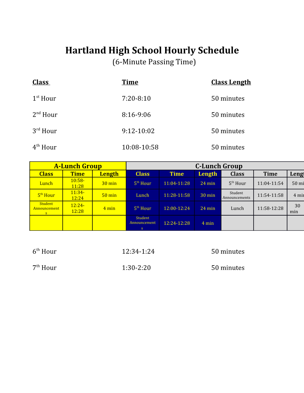 Hartland High School Hourly Schedule