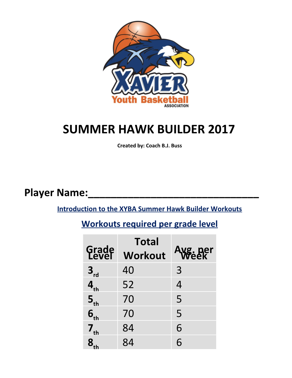 Introduction to the Xybasummer Hawk Builder Workouts