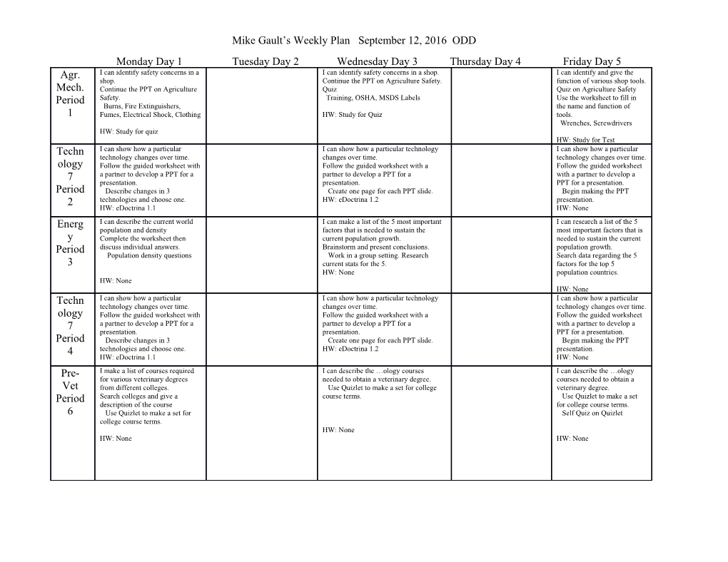 Mike Gault S Weekly Plan September 12, 2016 ODD