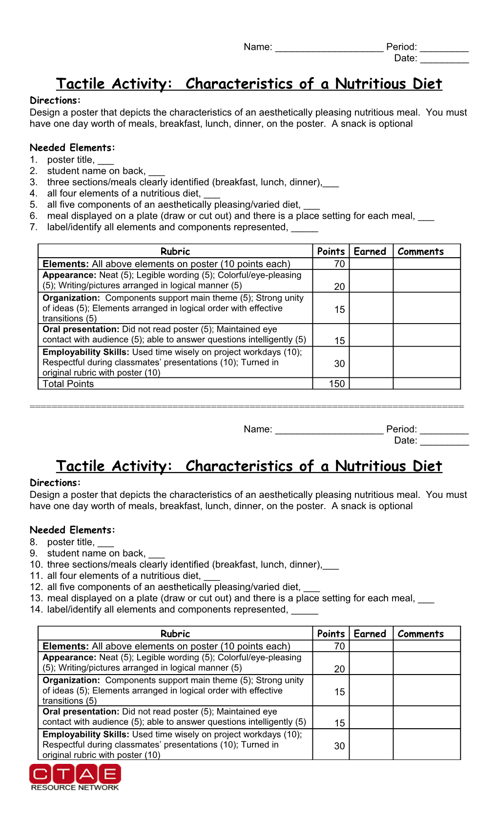 Tactile Activity: Characteristics of a Nutritious Diet