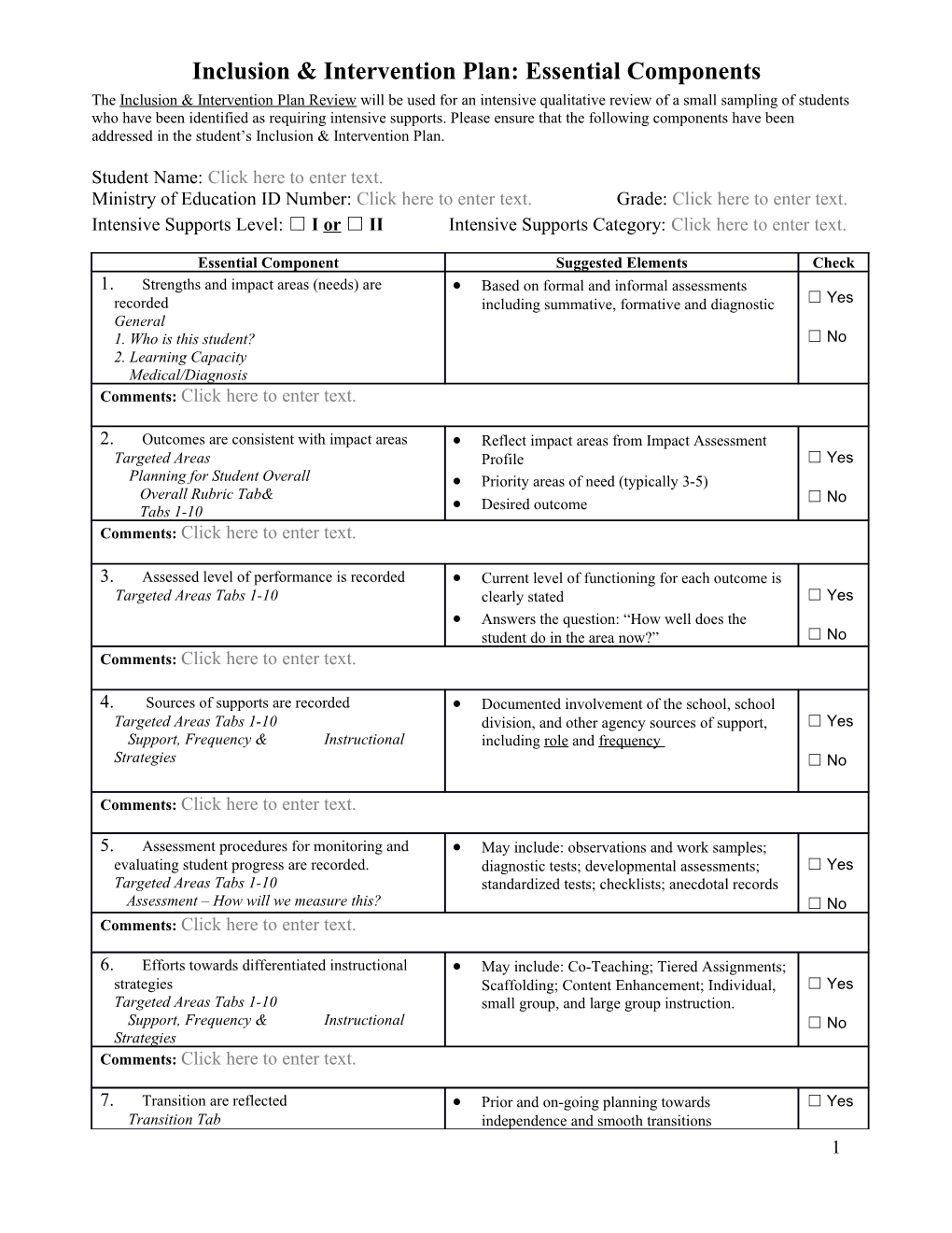 Inclusion & Intervention Plan: Essential Components