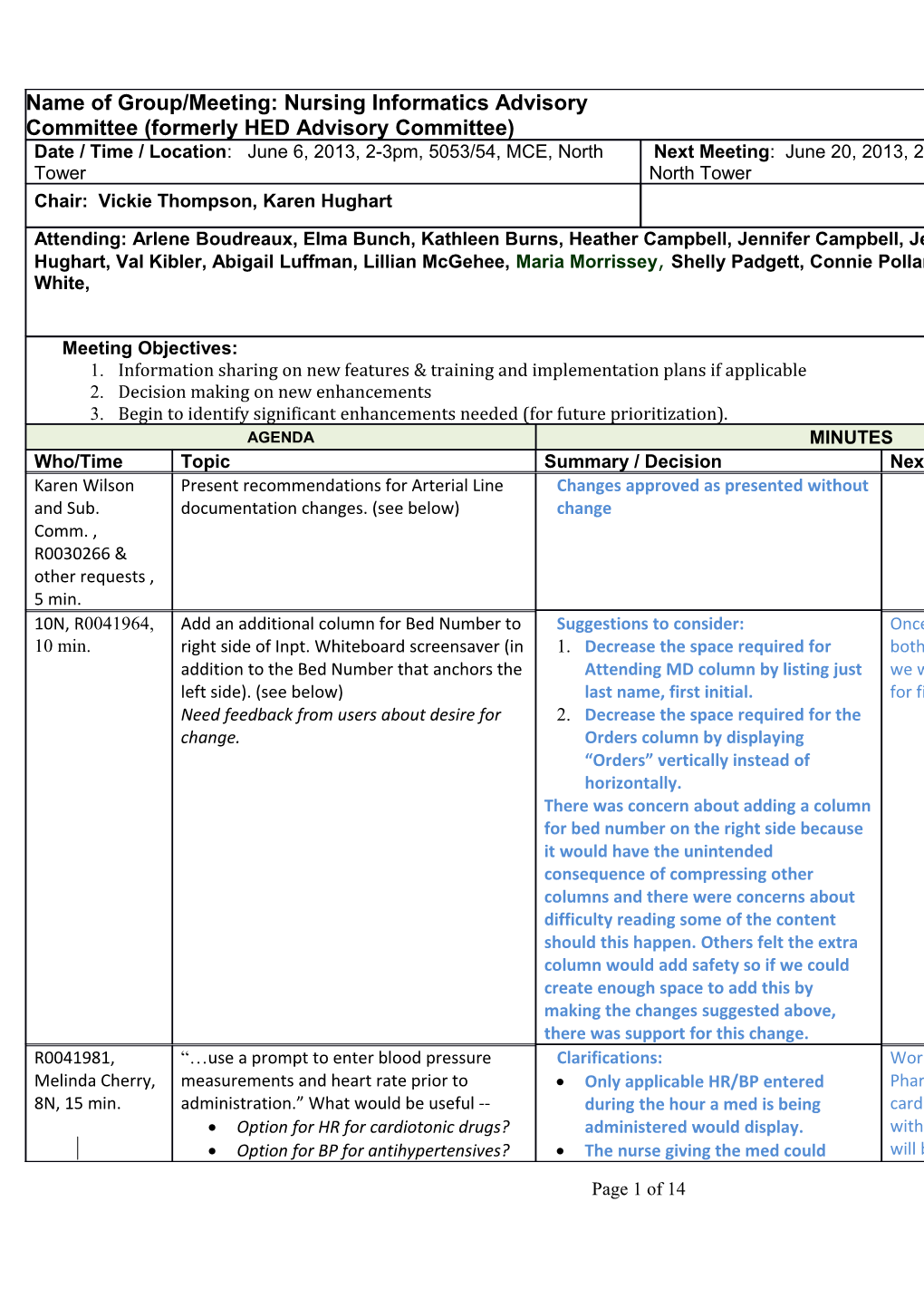 Name of Group/Meeting: Nursing Informatics Advisory Committee (Formerly HED Advisory Committee)