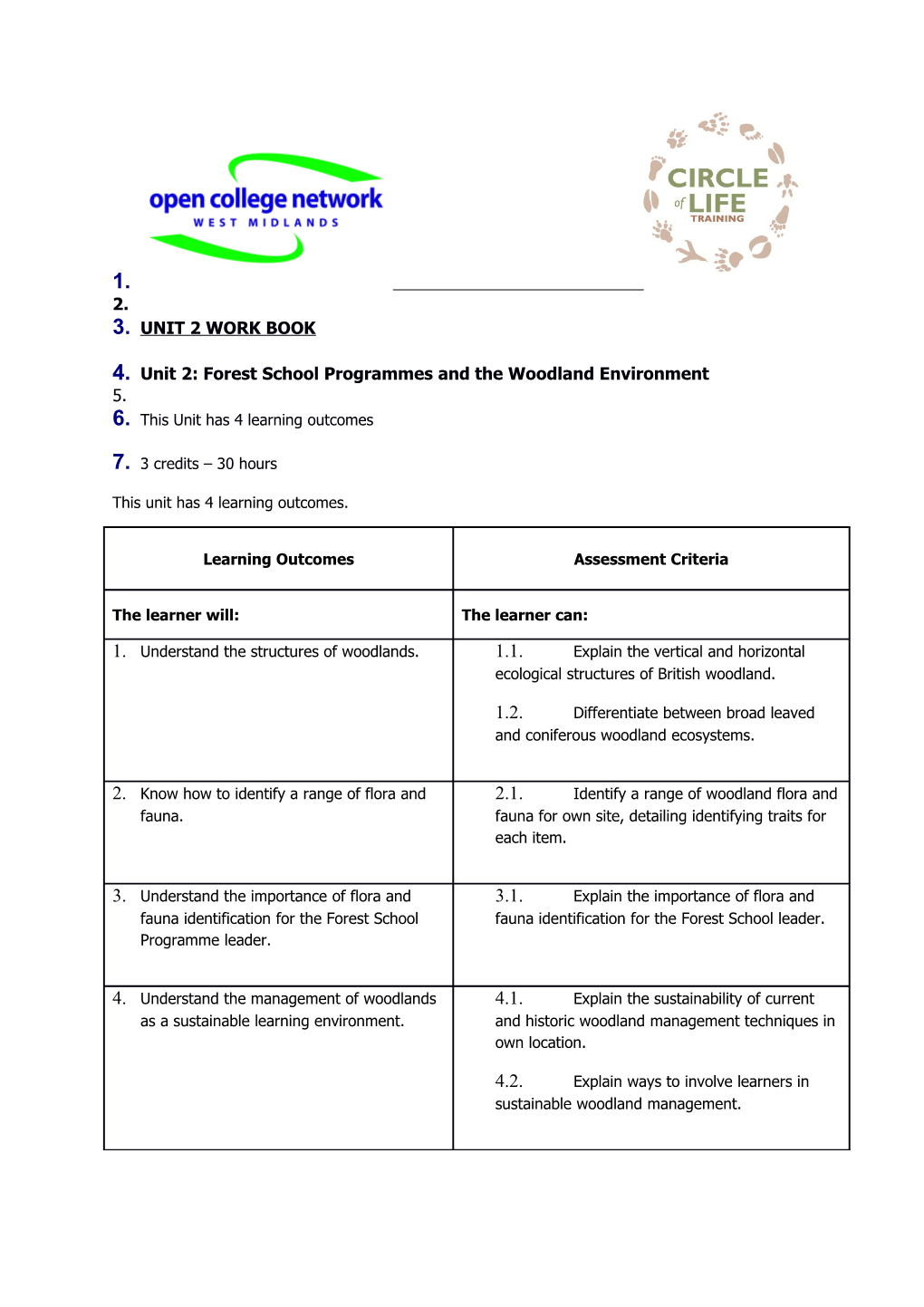 Unit 2: Forest School Programmes and the Woodland Environment
