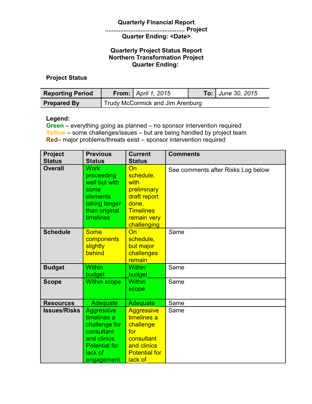 Quarterly Project Status Report