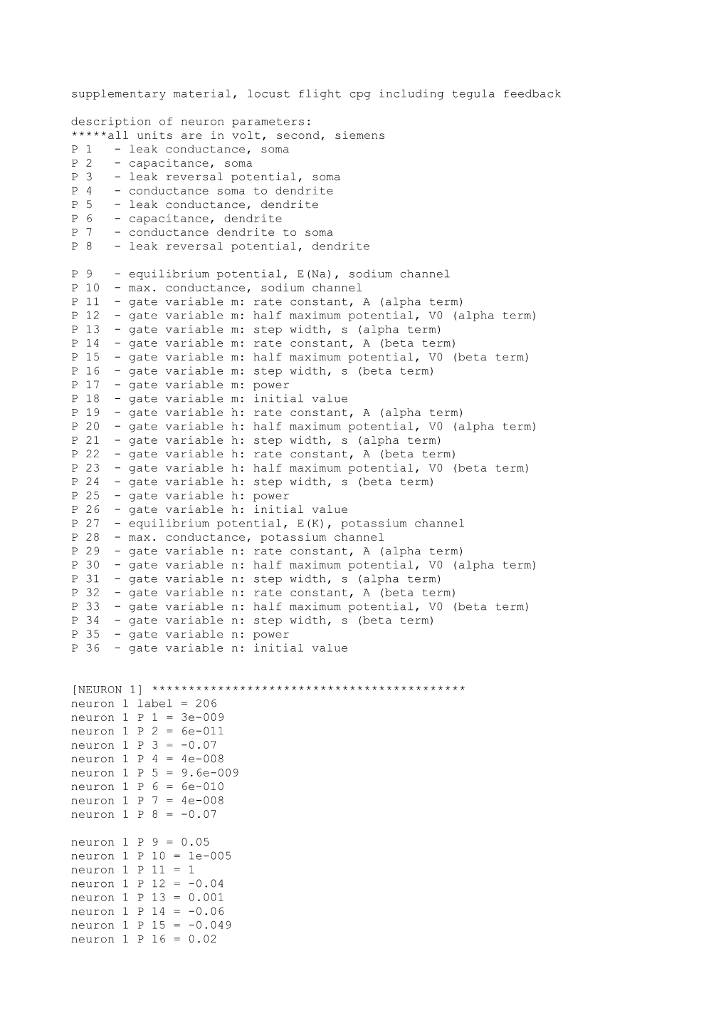 Supplementary Material, Locust Flight Cpg Including Tegula Feedback