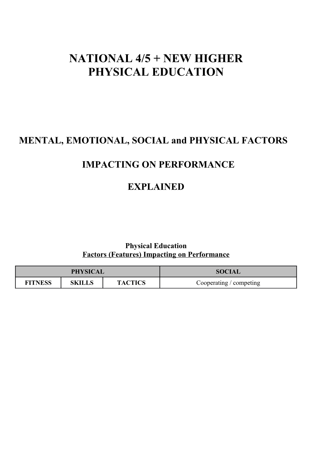 National 4/5 + New Higher