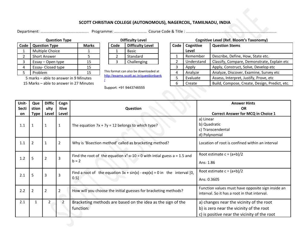 Scott Christian College (Autonomous), Nagercoil, Tamilnadu, India