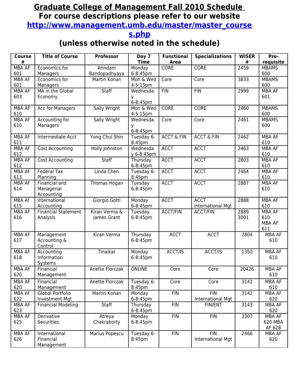 Graduate College of Management Spring 2009 Course Schedule