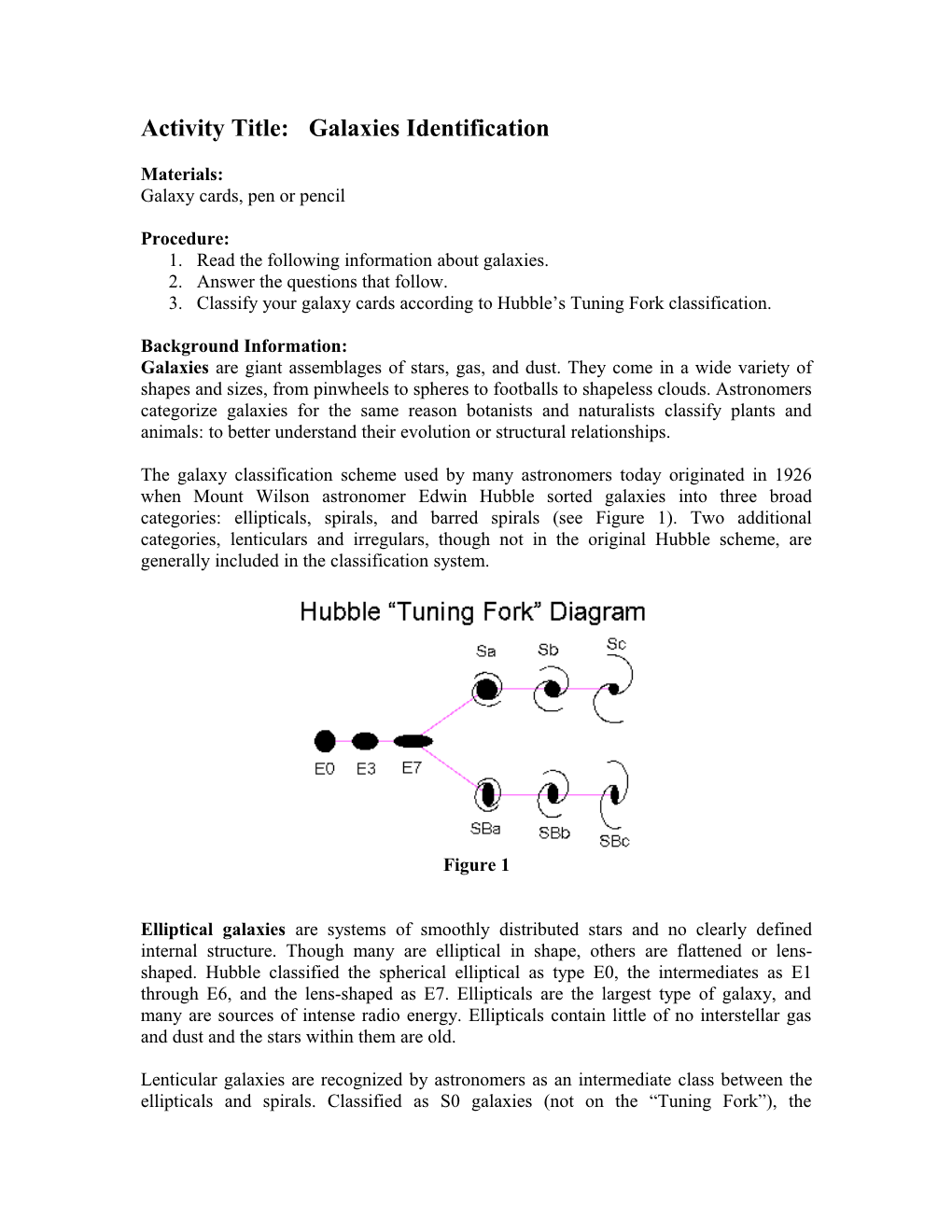 Activity Title: Galaxies Identification