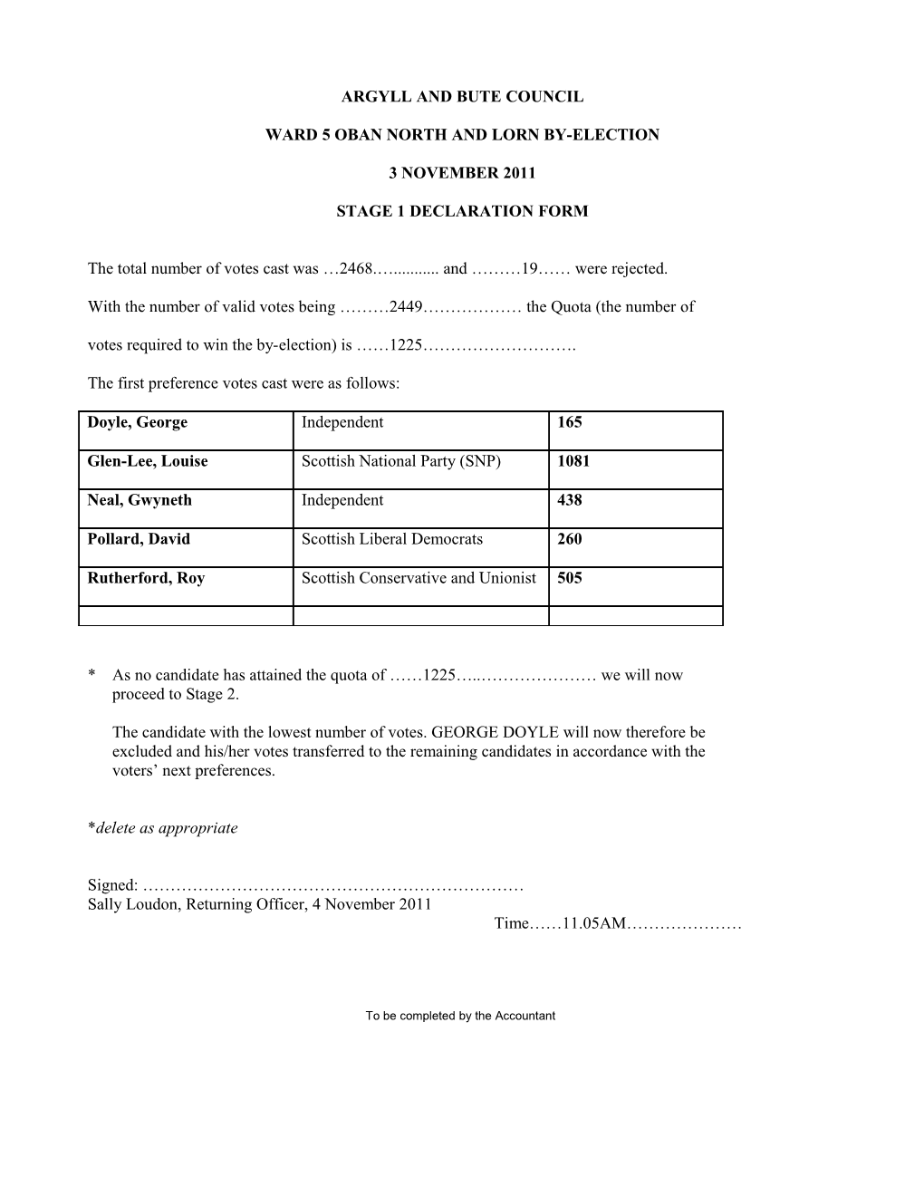 Argyll and Bute Council