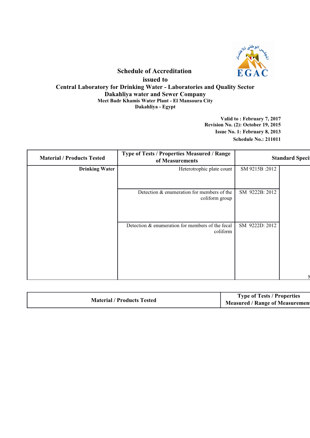 Central Laboratory for Drinking Water - Laboratories and Quality Sector