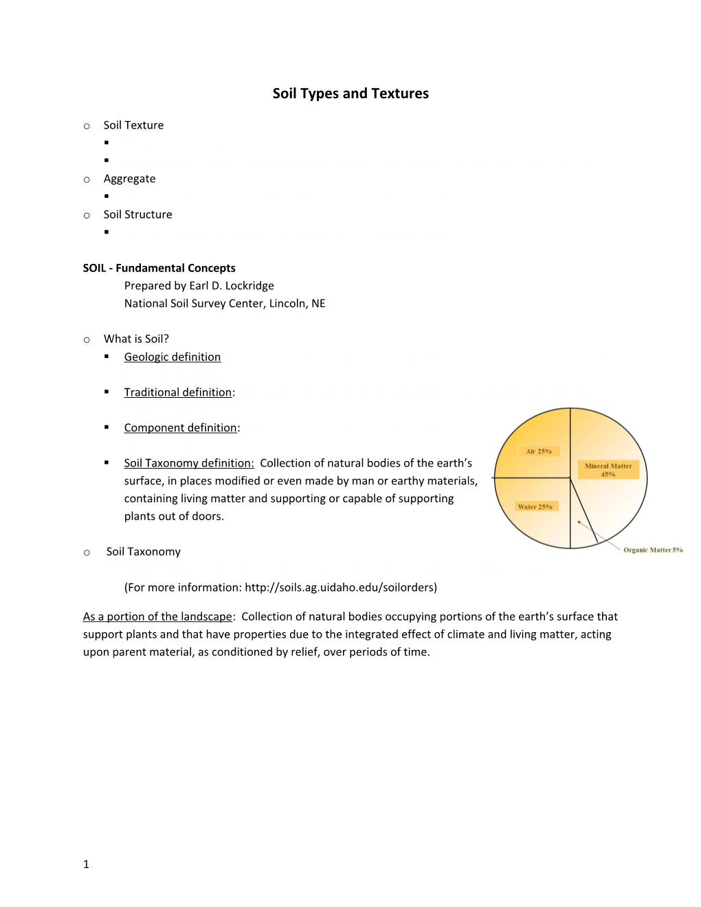 Soil Types and Textures