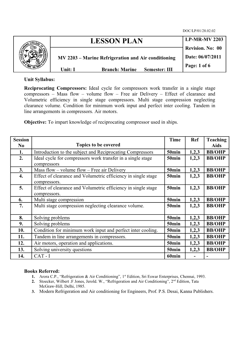 Unit Syllabus s2