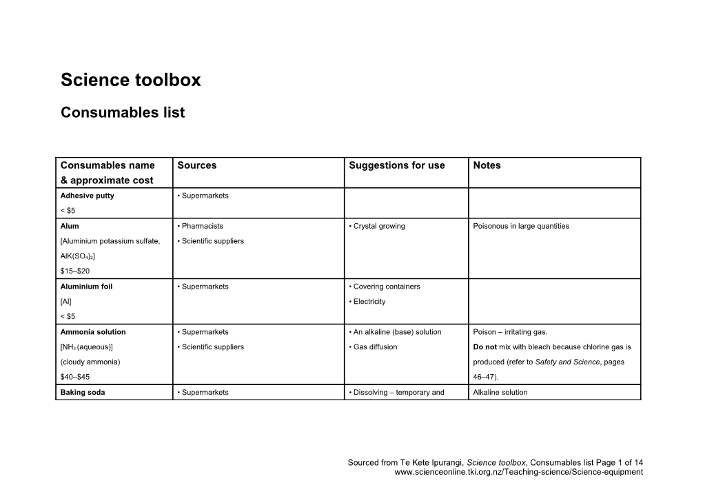 Science Toolbox