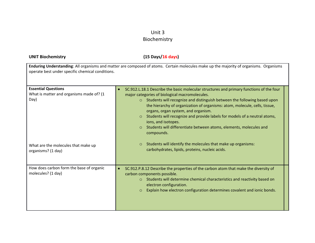 UNIT Biochemistry (15 Days/16 Days)