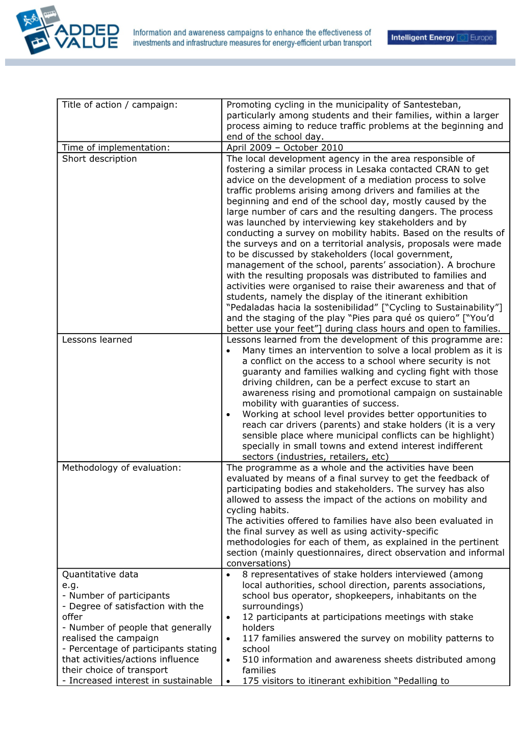 Evaluation of Added Value Activities