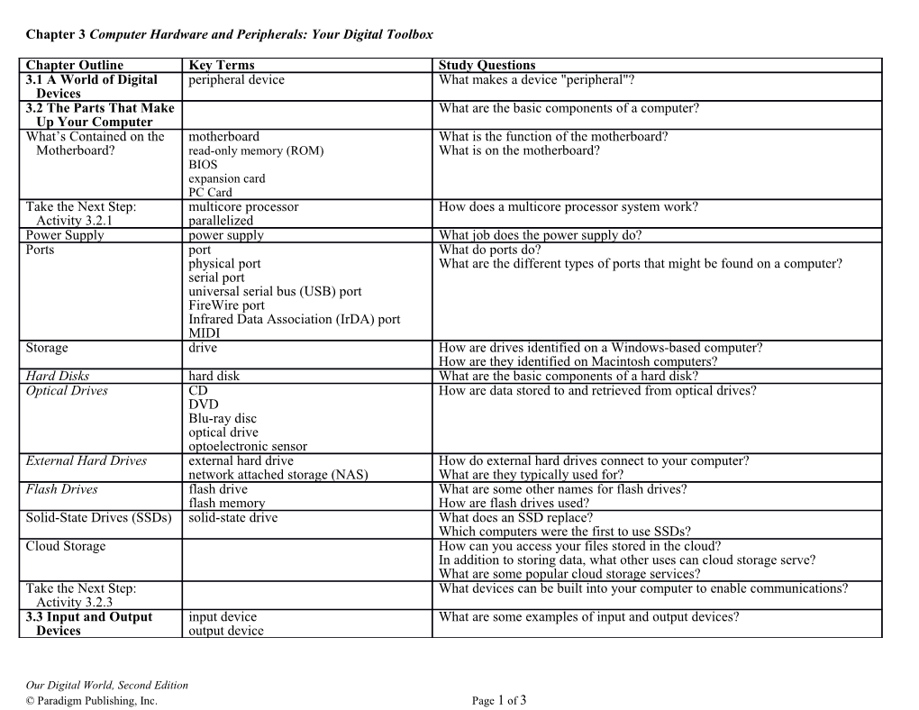 Chapter 3Computer Hardware and Peripherals: Your Digital Toolbox