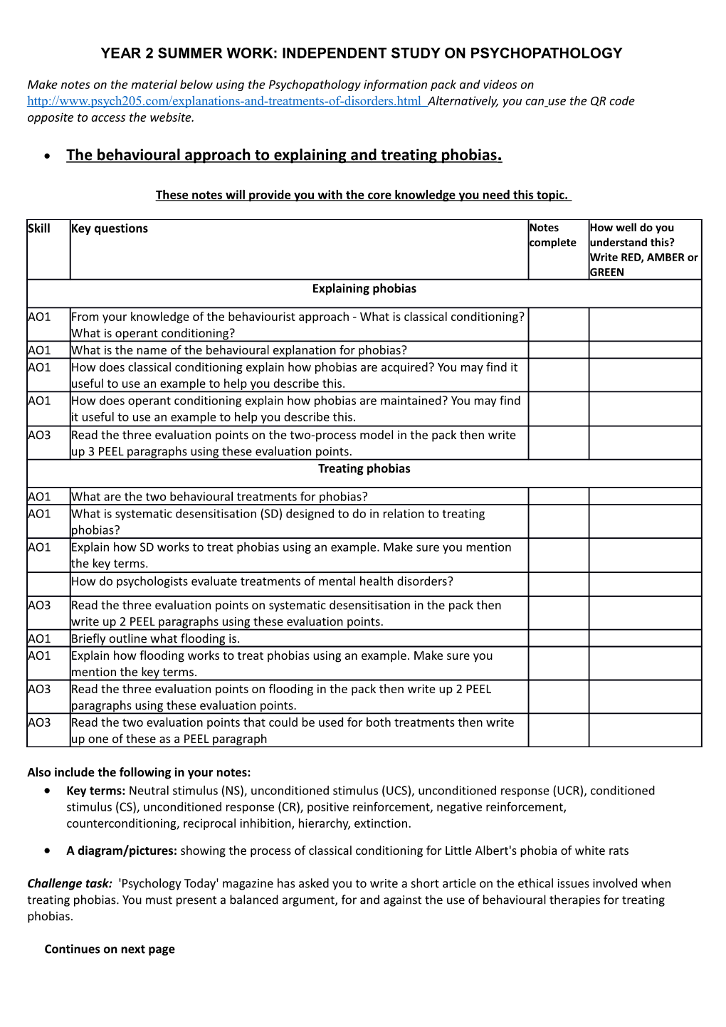 Year 2 Summer Work:Independent Study on Psychopathology