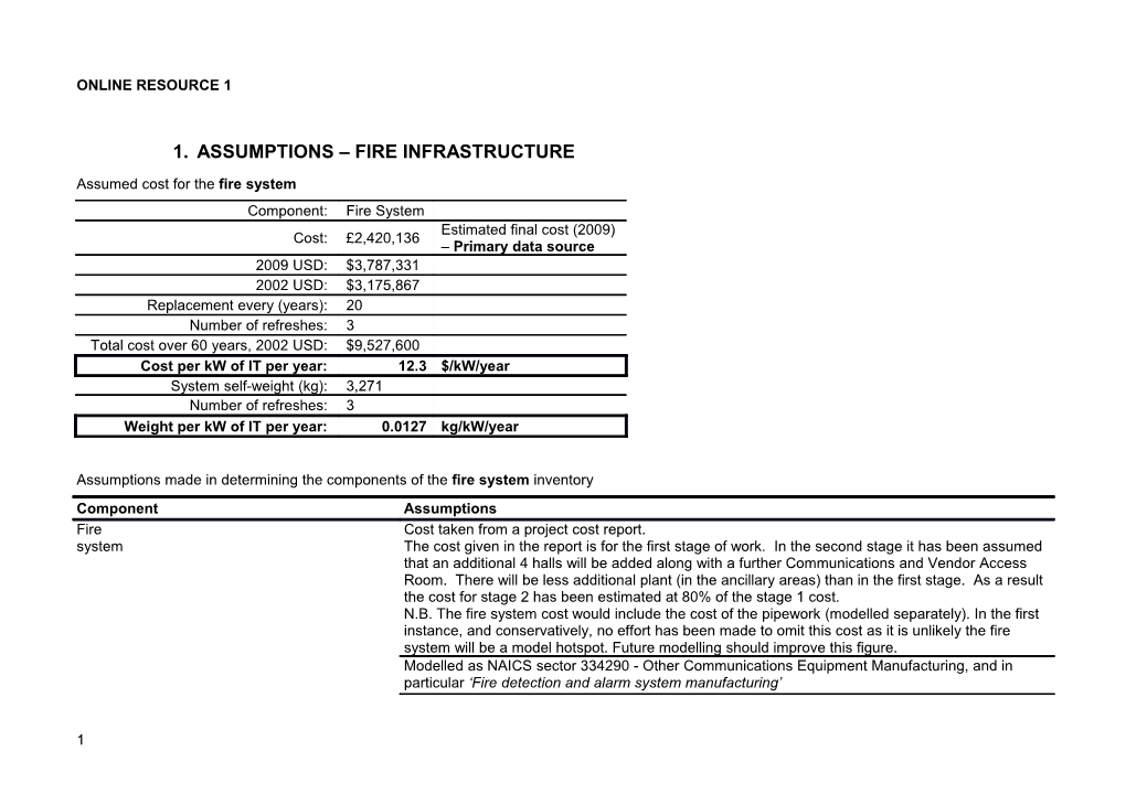 APPENDIX 1Assumptions Fire Infrastructure