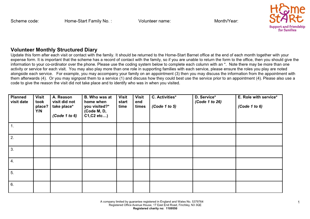 Volunteer Monthly Structured Diary - MESH