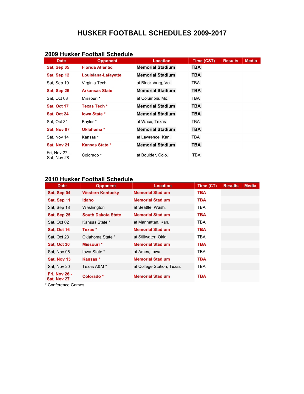 Husker Football Schedules 2008-2015