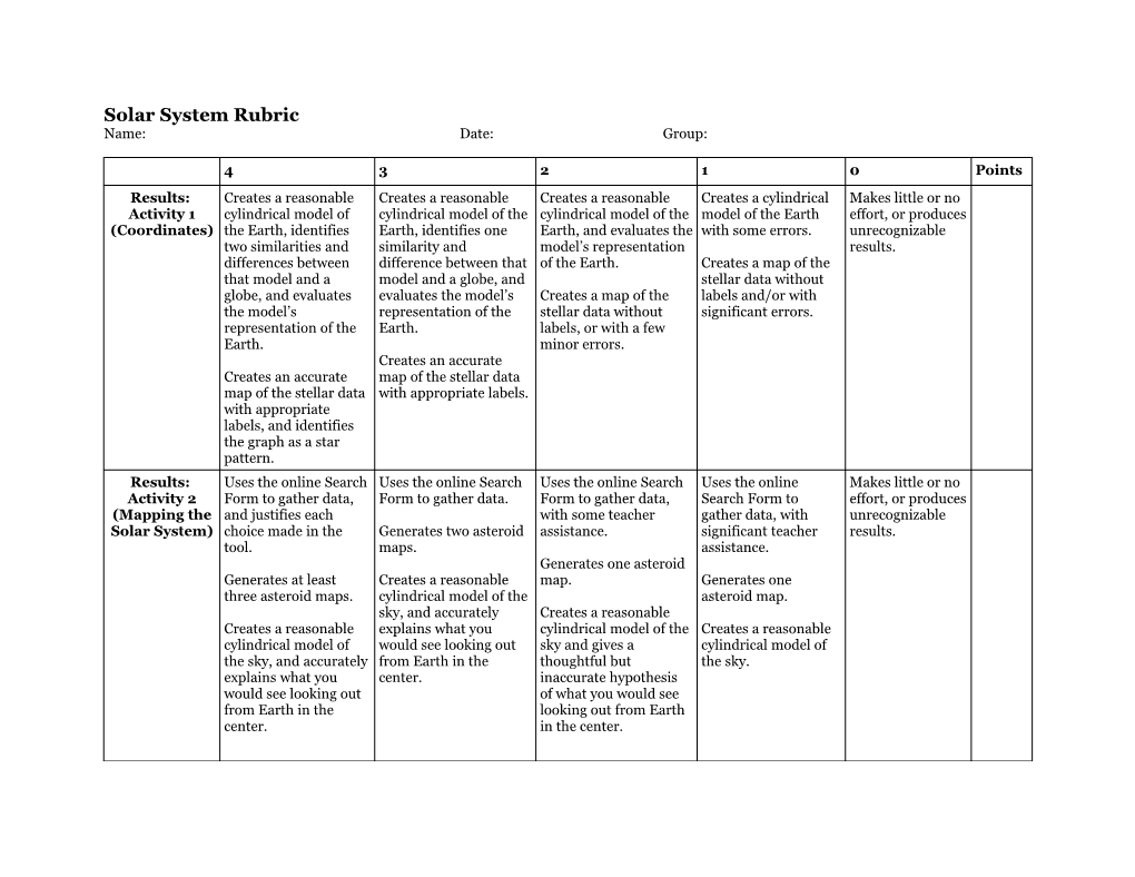 Solar System Rubric