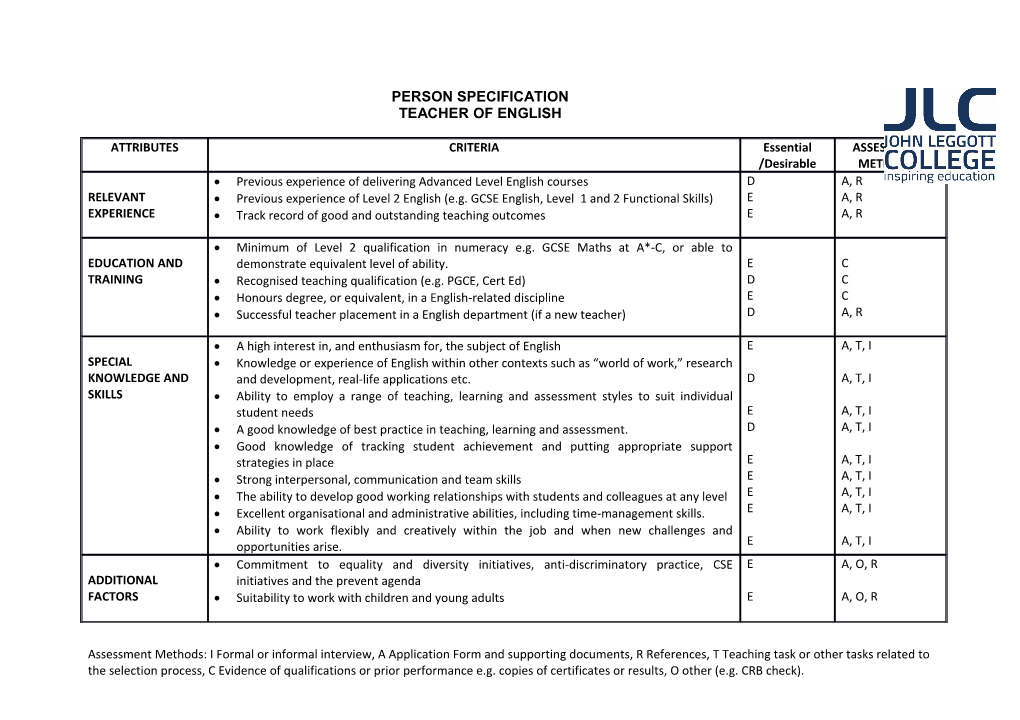 PERSON SPECIFICATION Teacher of English (1 FTE)