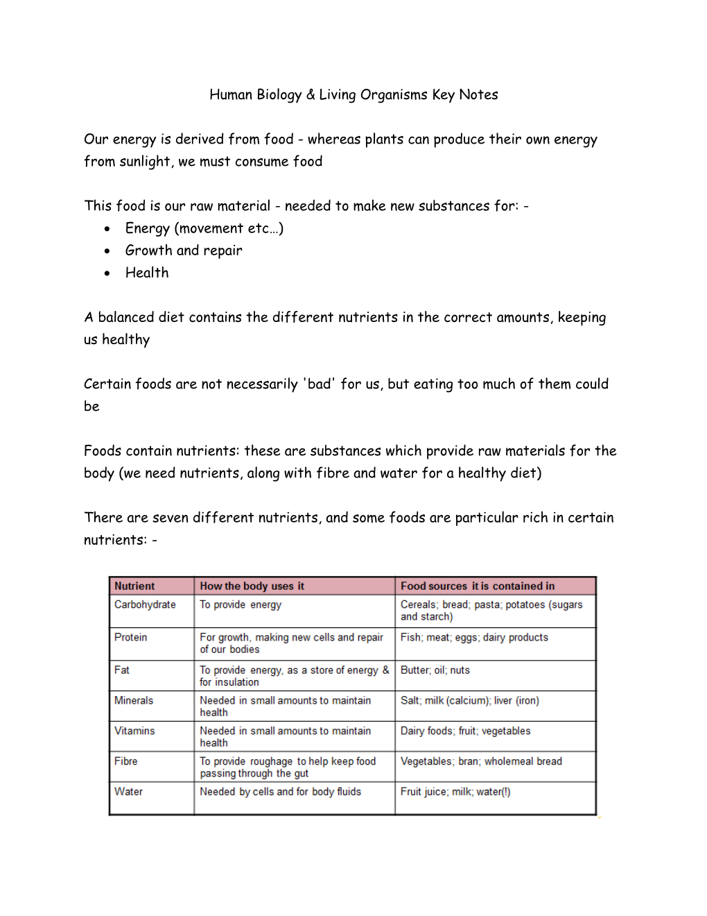 Human Biology & Living Organisms Key Notes