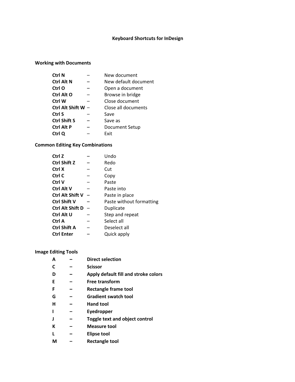Keyboard Shortcuts for Indesign