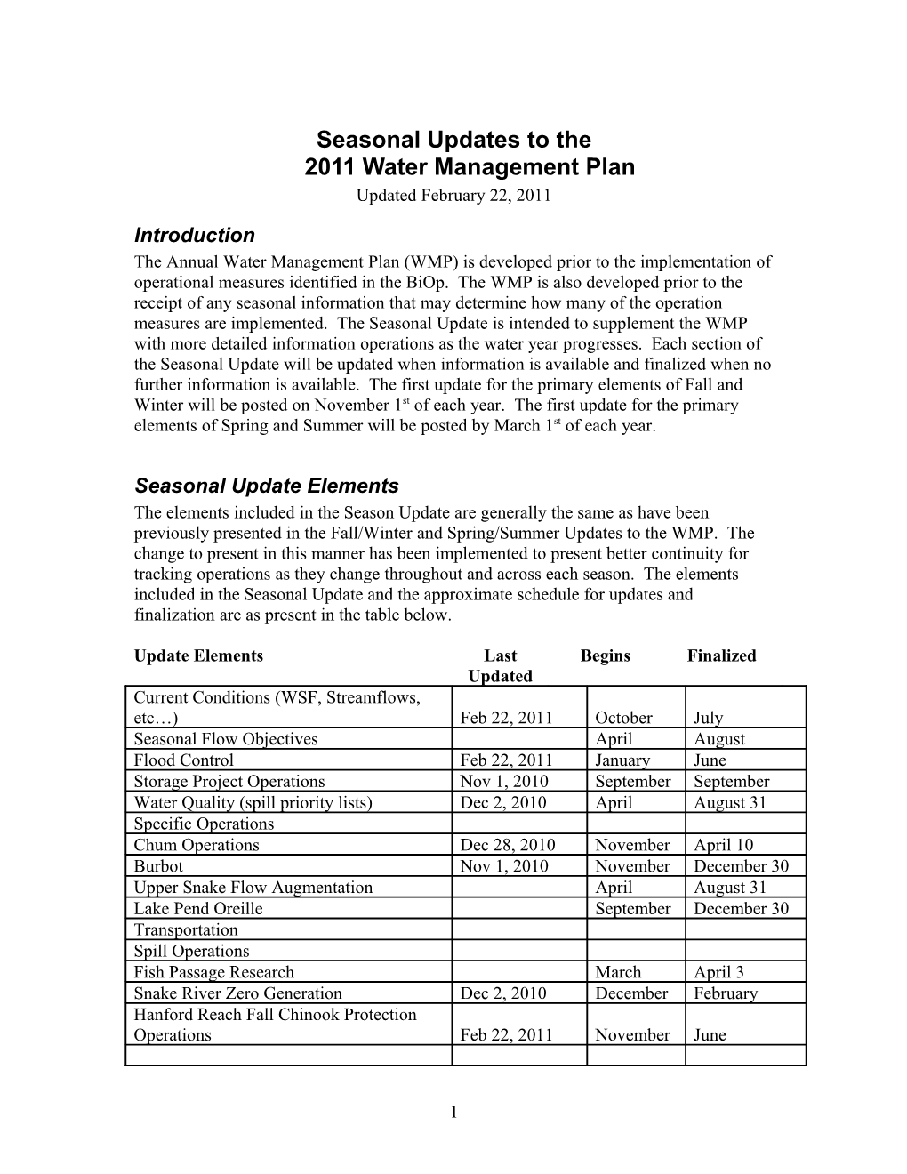 Seasonal Update to the 2010 WMP