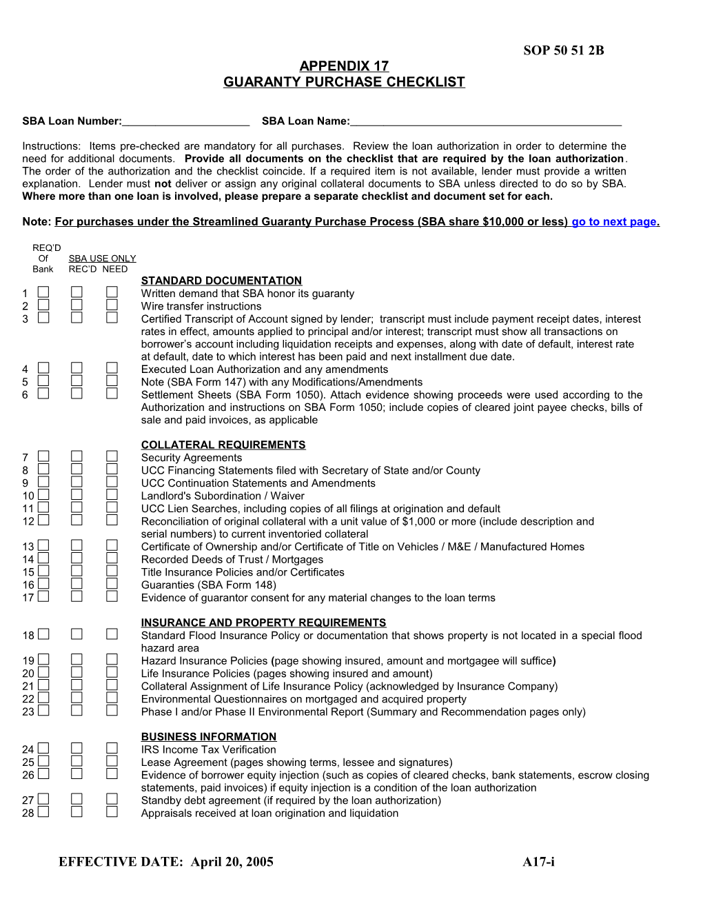 Checklist for Purchase Documents