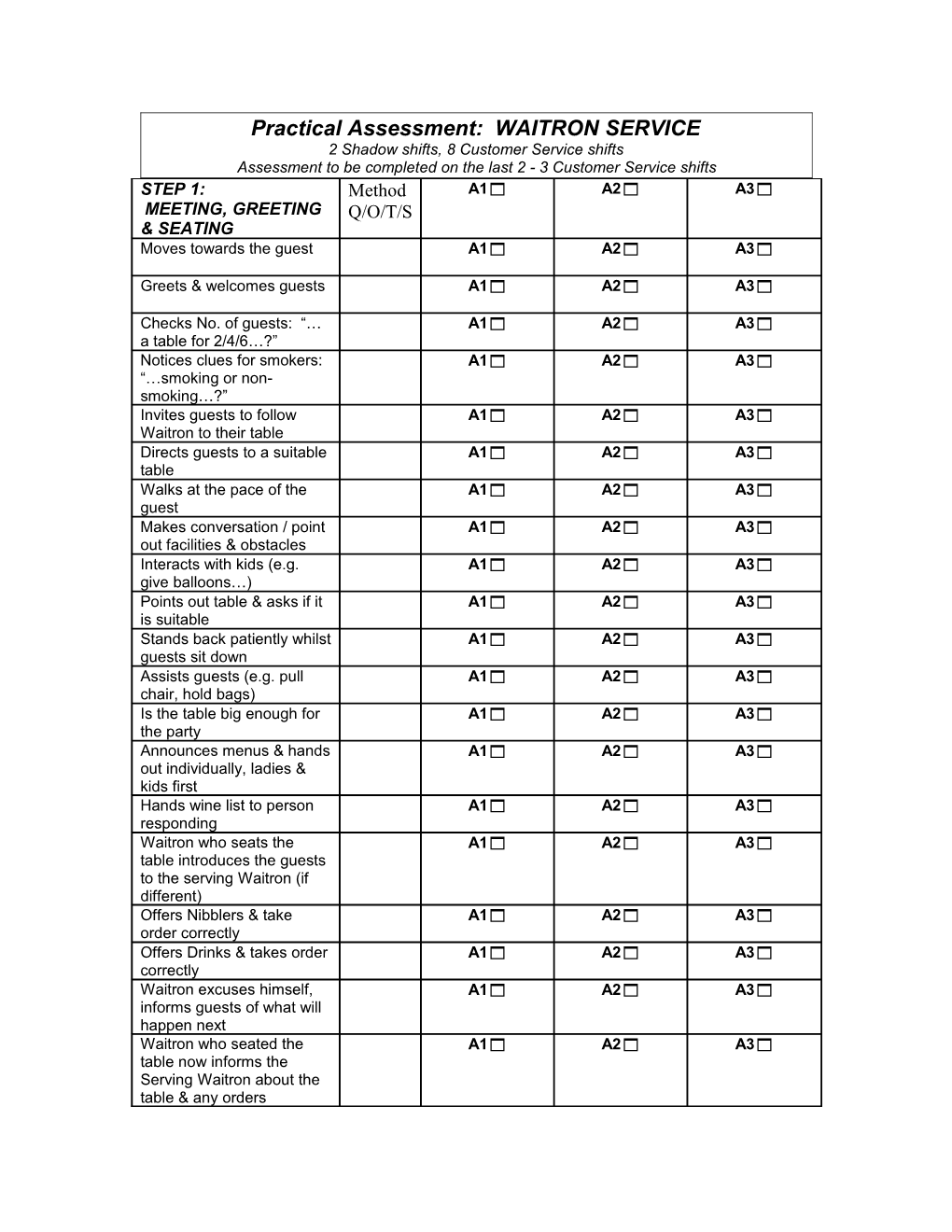 Practical Assessment: WAITRON SERVICE