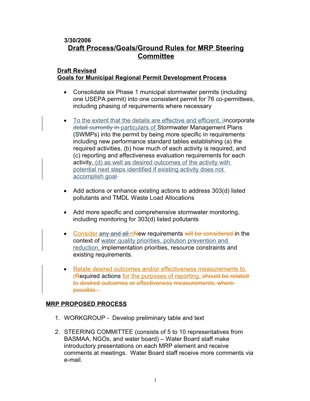 Draft Process/Goals/Ground Rules