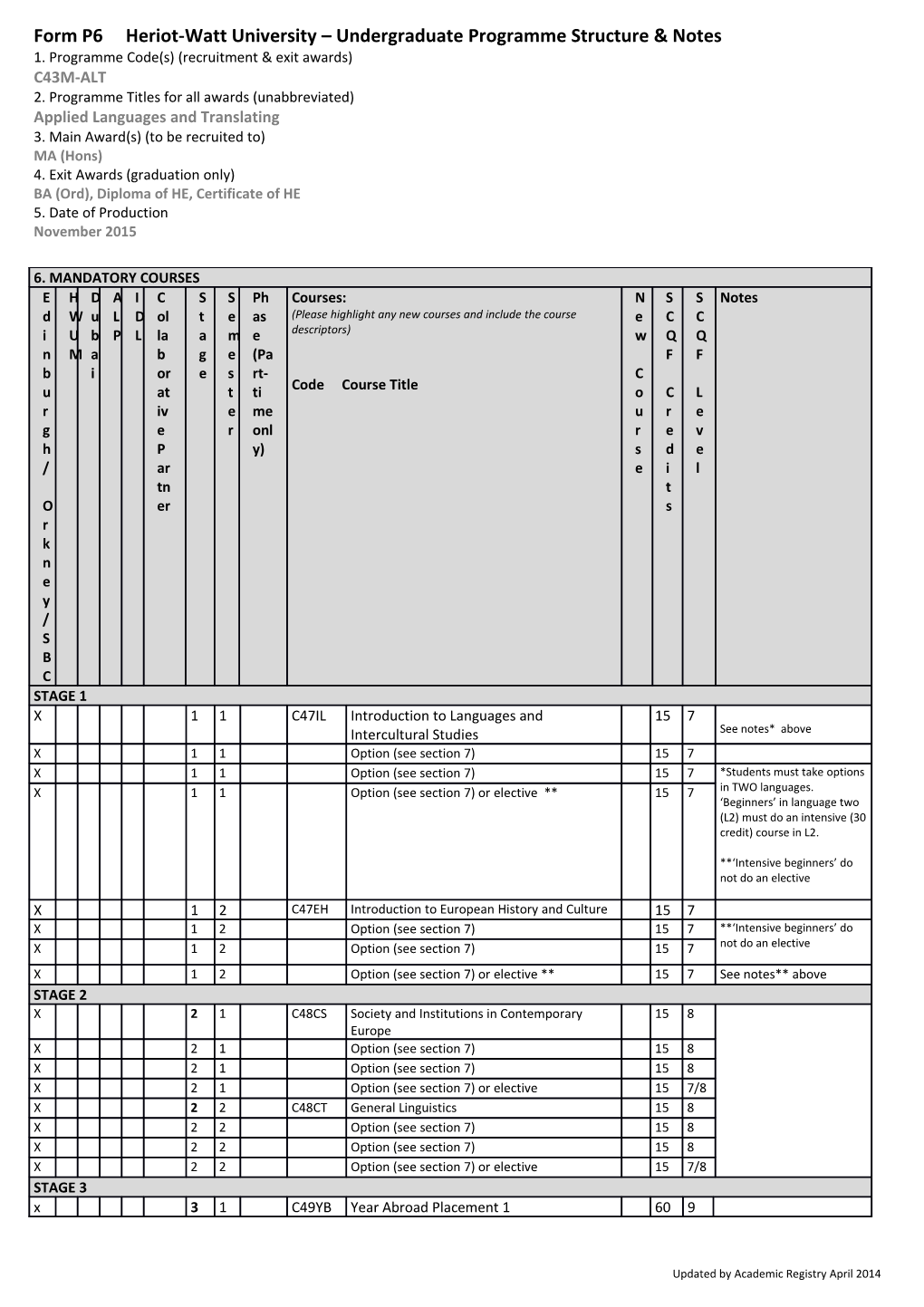 Form P6 Heriot-Watt University Undergraduate Programme Structure & Notes