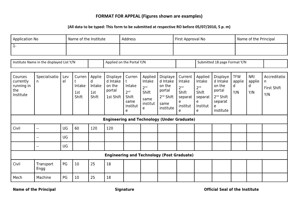 FORMAT for APPEAL (Figures Shown Are Examples)