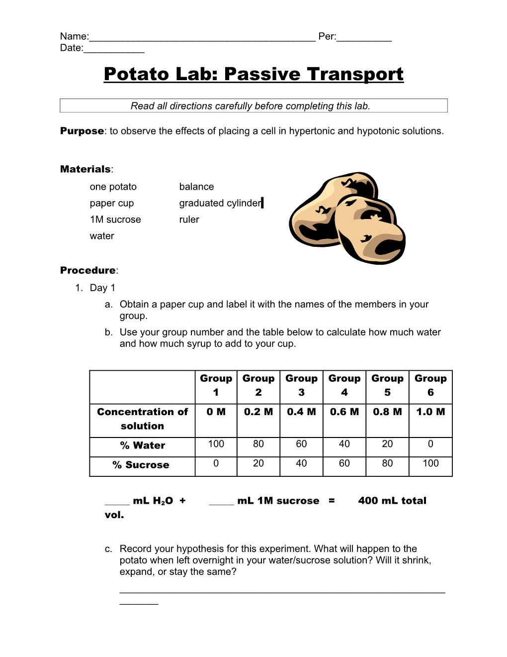 Egg Lab: Passive Transport