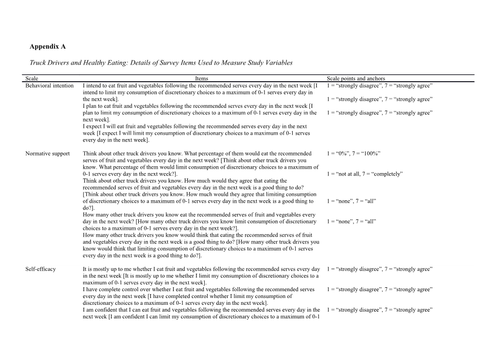 Truck Drivers and Healthy Eating:Details of Survey Items Used to Measurestudy Variables