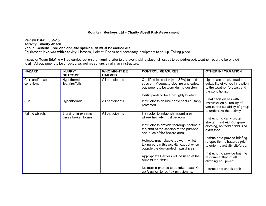 Hill Climb Activities Ltd - Activity Risk Assessment