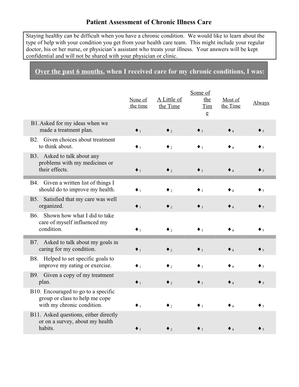 Inventory of Chronic Illness Care