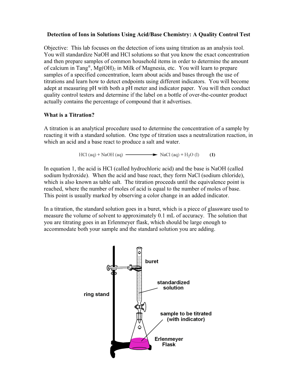 Standardizing a Sodium Hydroxide (Naoh) Solution