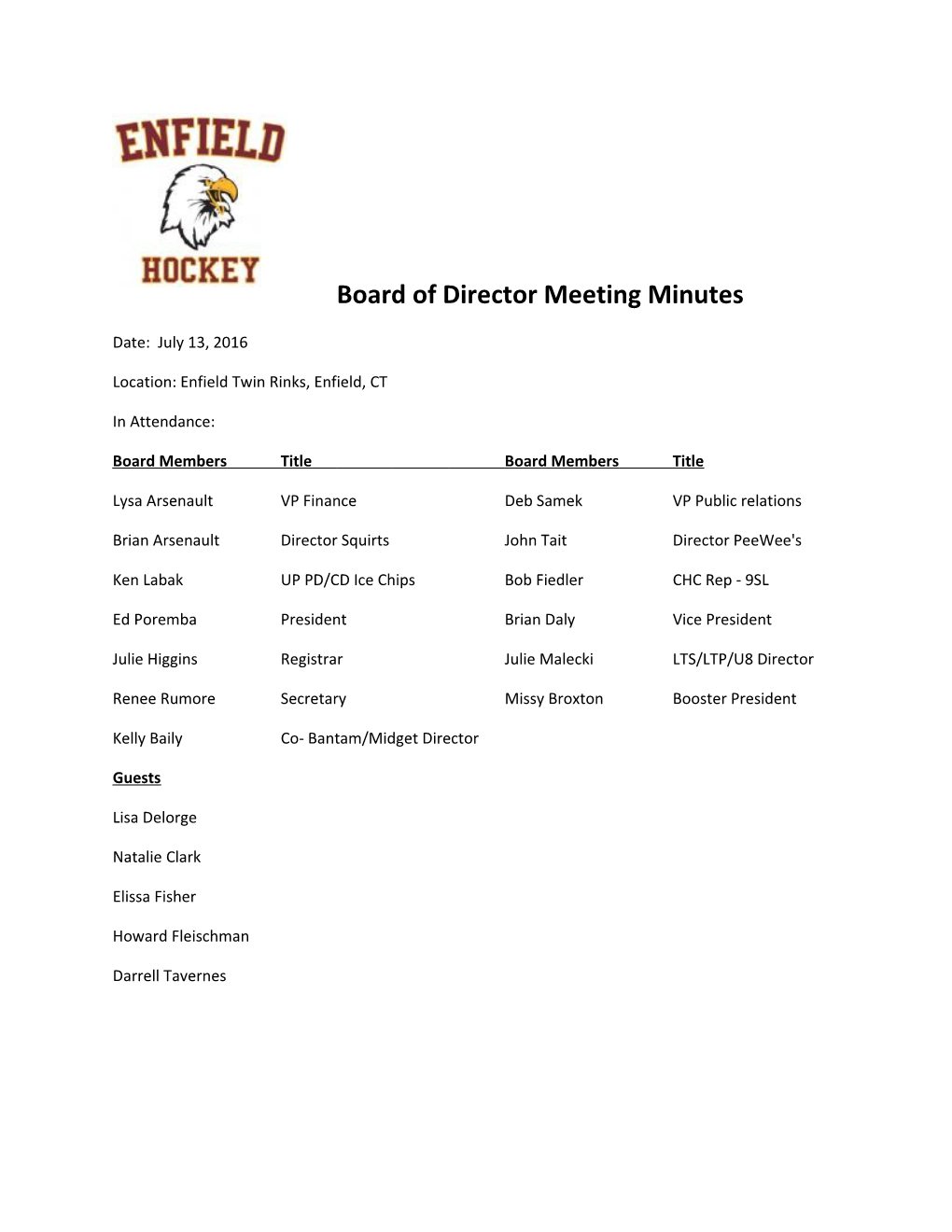 Board Members Title Board Members Title