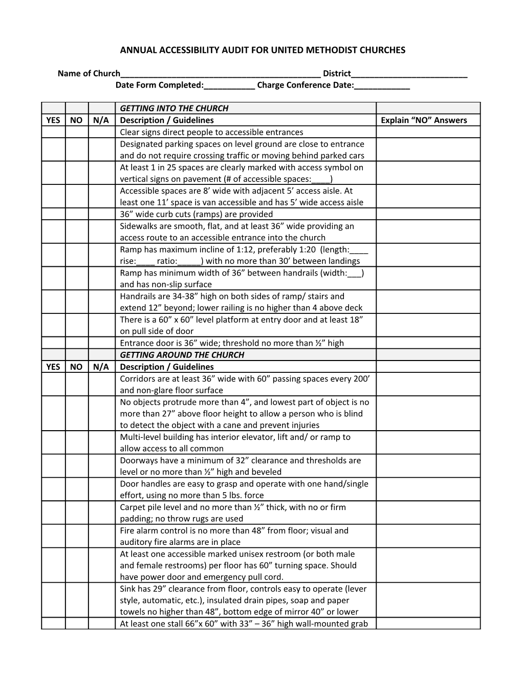 Annual Accessibility Audit for United Methodist Churches