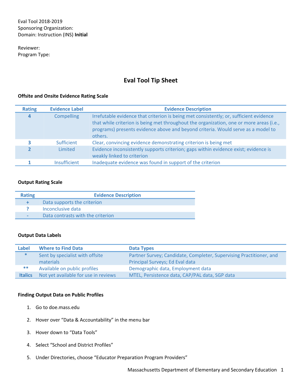 Eval Tool: Initial Programs Instruction Domain